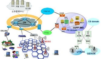 分布式計算在新能源技術開發中的安全挑戰與對策